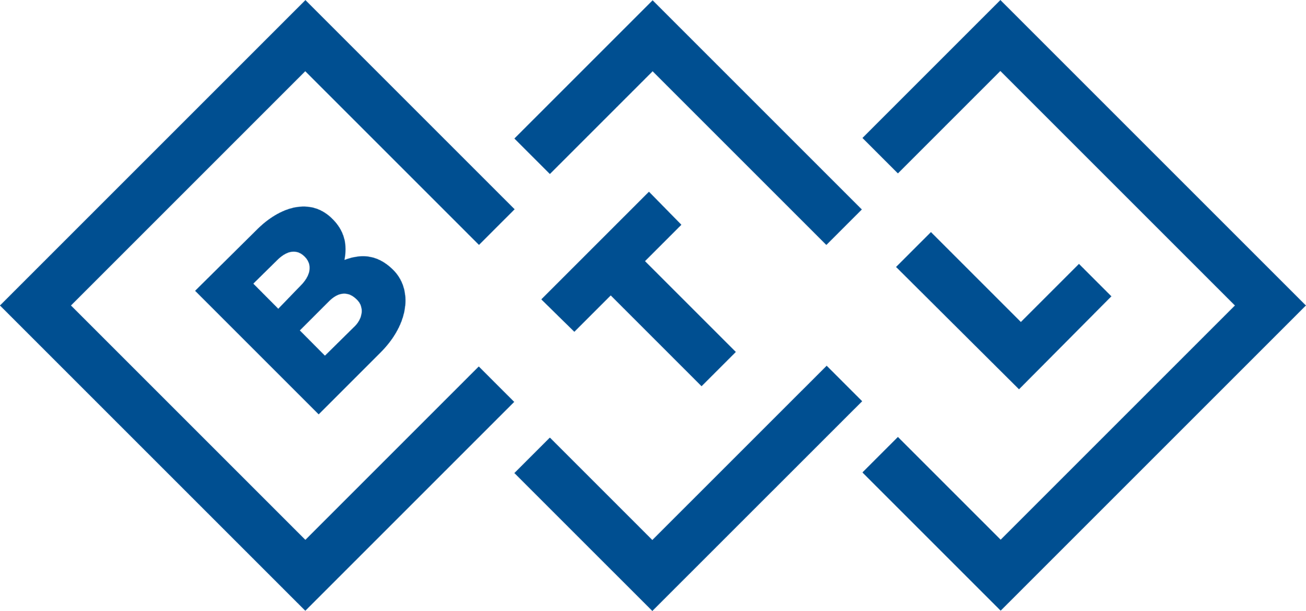 BTL